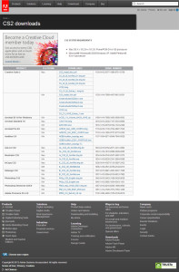 Web firmy Adobe s nabídkou aplikací CS2 ke stažení včetně sériových čísel.