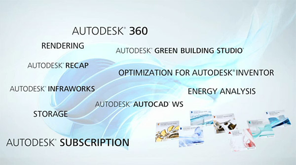 autodesk-360-2014-products