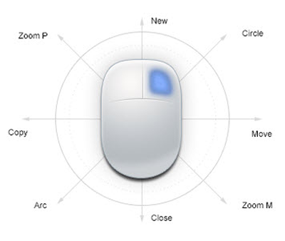 Novinkou ve verzi 2015 jsou gesta myši. Kliknutím pravým tlačítkem a tažením určeným směrem vyberete požadovanou funkci. Foto: zwsoft.com