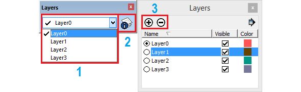 Panel Layers