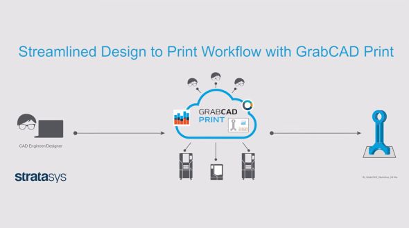 Službou GrabCAD Print chce společnost 3D Systemes rozšířit a zkvalitnit portál GrabCAD.com